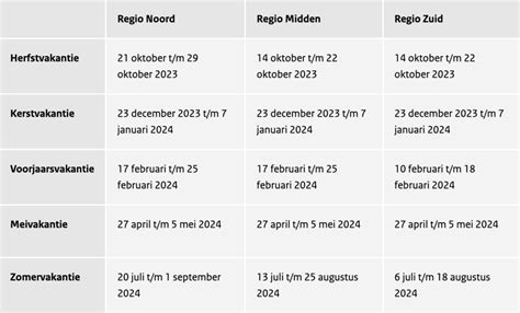 schoolvakanties duitsland 2024 2025|schoolvakanties 2024 in duitsland.